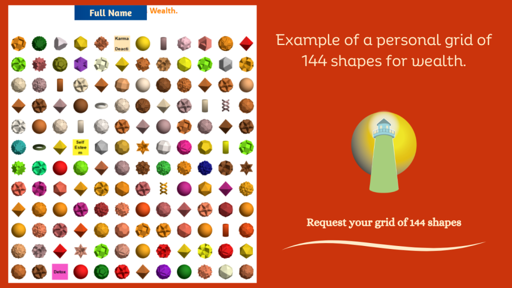 Example of a personal grid of 144 shapes for wealth