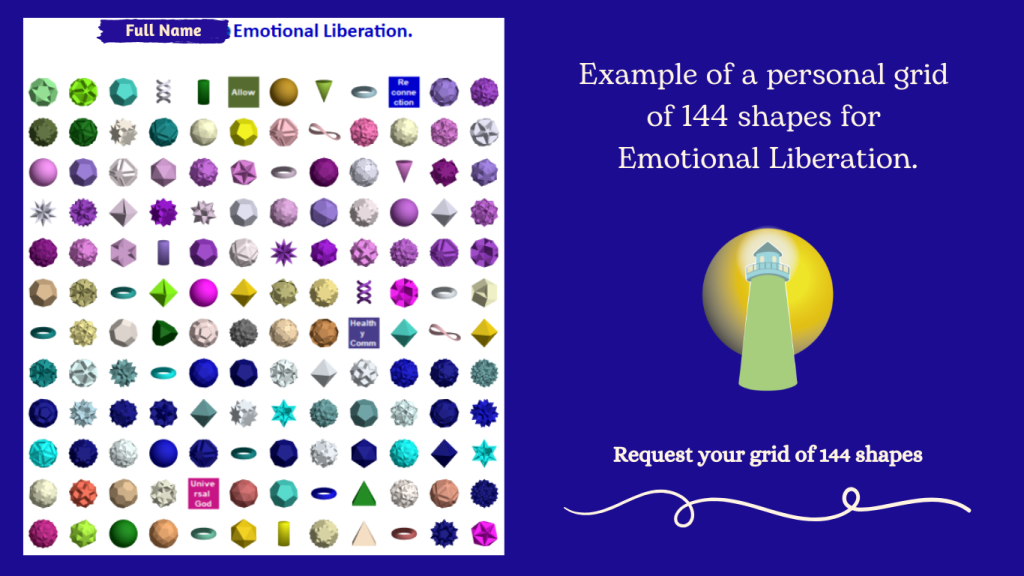 144-shape Grid in LL