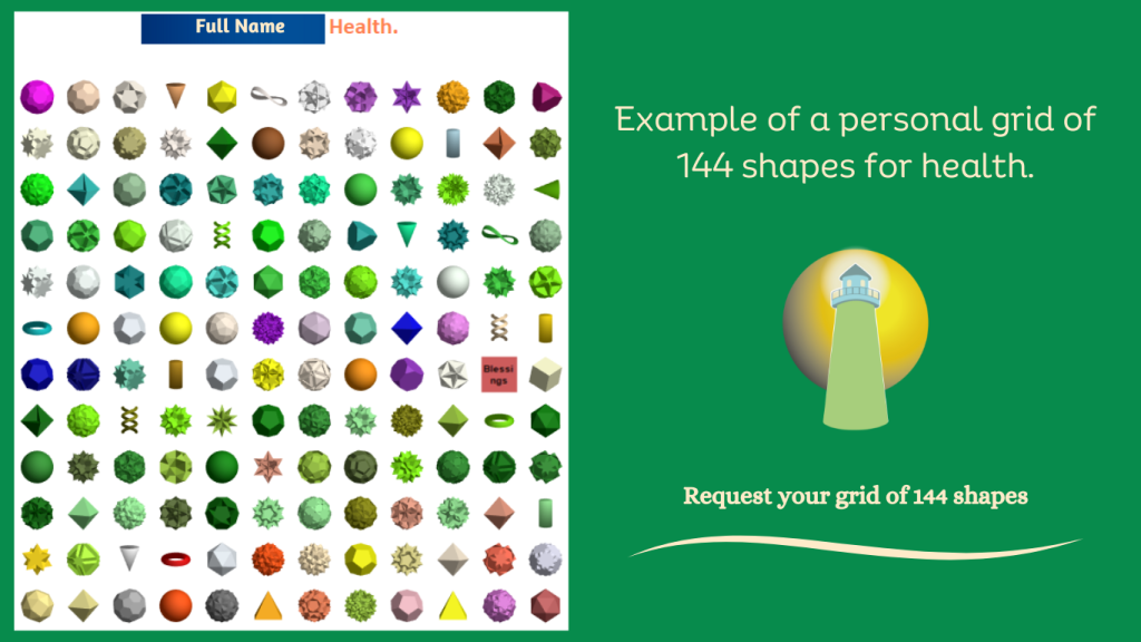 Example of a personal grid of 144 shapes for health