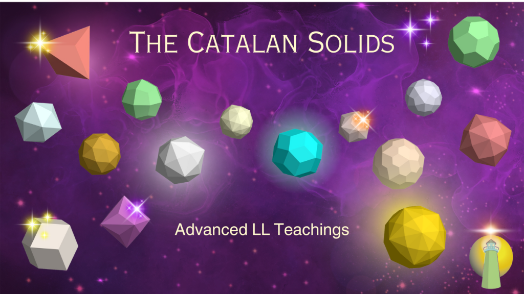 The Catalan Solids in Light Language