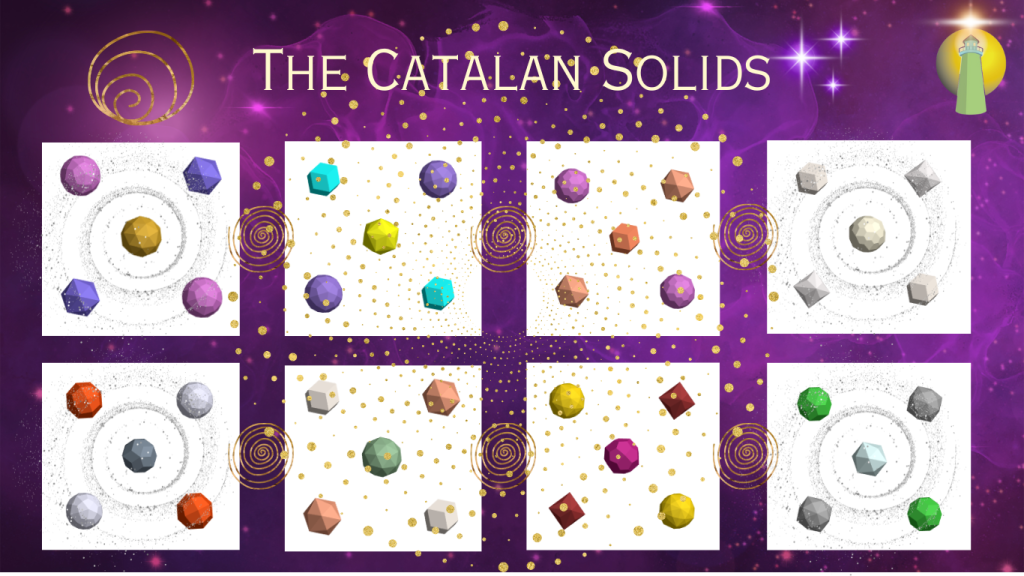 The Catalan Solids Light Language