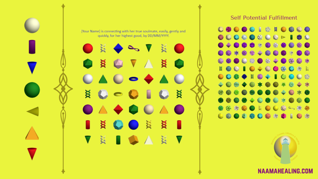 The 3 types of grids in Light Language