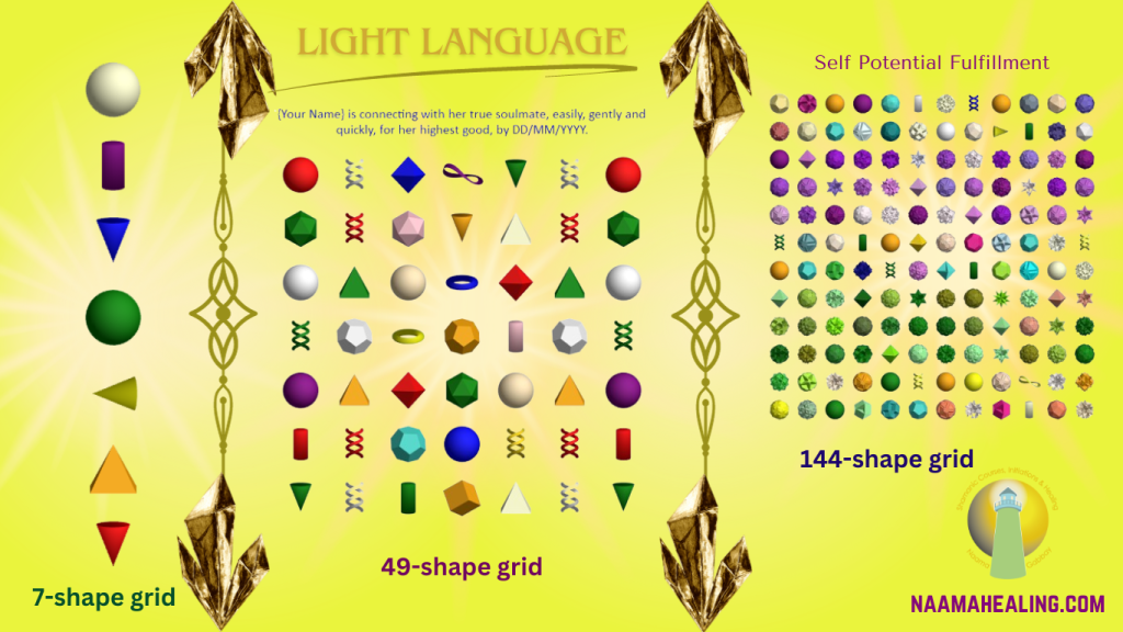 The different types of Light Language grids