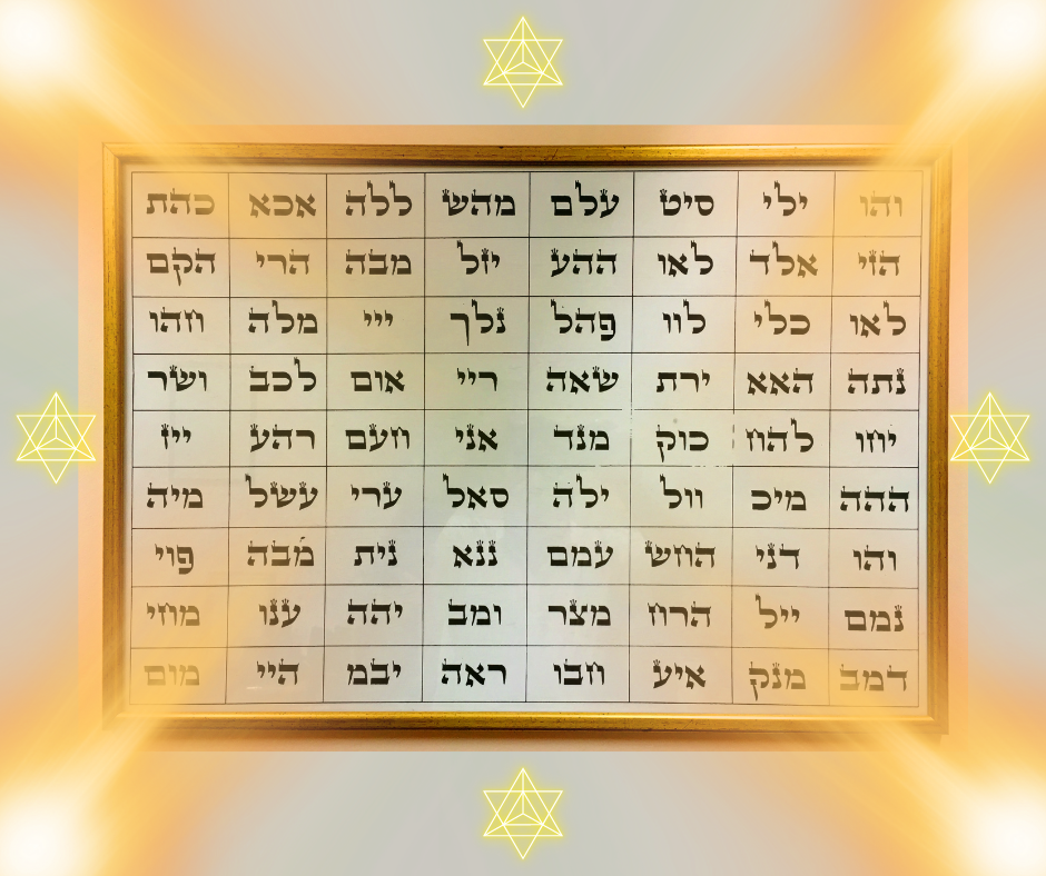 Healing Your Inner Child With The Sacred Names Of God Kabbalah healing-your-inner-child-with-the-sacred-names-of-god-kabbalah